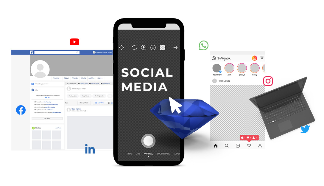 Social Media Marketing